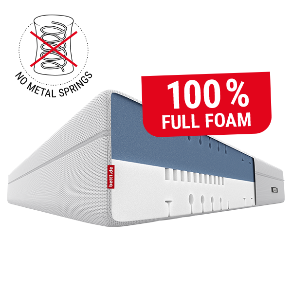 BODYGUARD® Box Spring Mattress