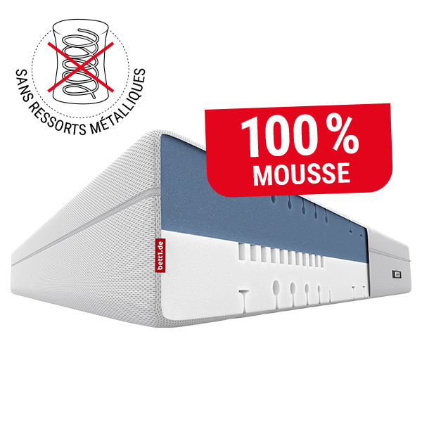 Matelas BODYGUARD® Boxspring